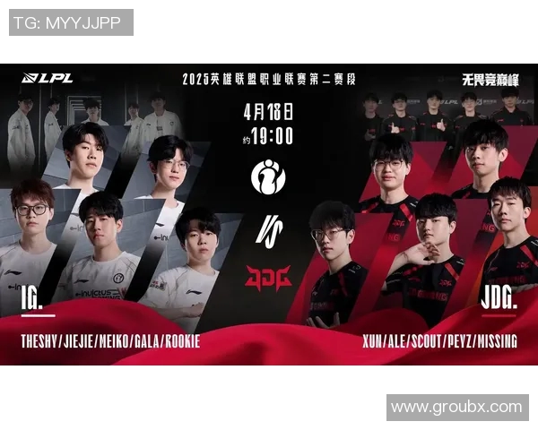 ig队员比赛结束暴走-IG战队比赛结束后的热血暴走时刻-ig队员比赛结束暴走